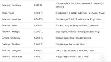 2026 hamal ve taşıma ücretleri