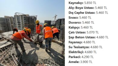 2026 İnşaat Ustası Yevmiye Ücretleri arttı