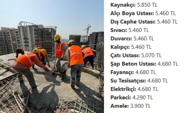 2026 İnşaat Ustası Yevmiye Ücretleri arttı