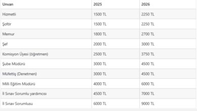 2026 MTSK Sınav Görevi Ücretleri arttı