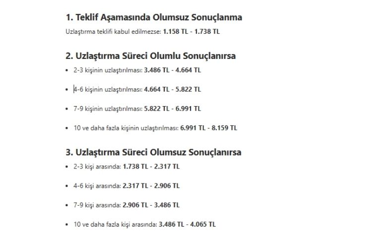 2026 Yılı Uzlaştırmacı Ücretleri Tablosu