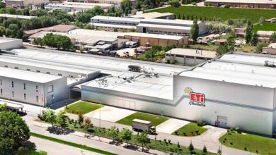 Eti Gıda Personel Maaşları