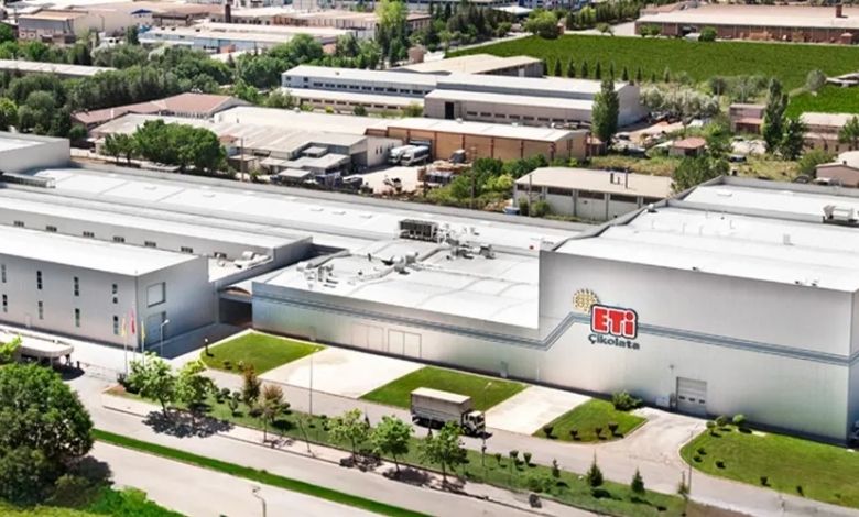 Eti Gıda Personel Maaşları